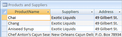 products and suppliers